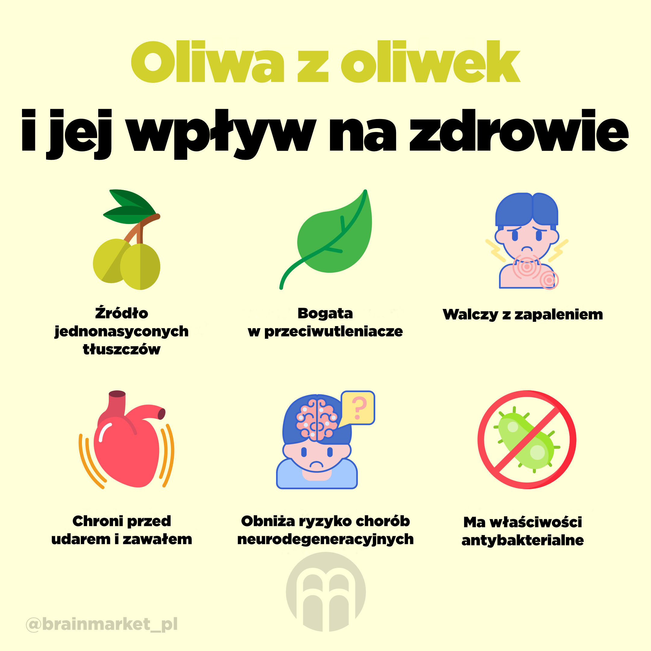 olivovy-olej-infografika-brainmarket-pl